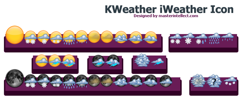 KWeather iWeather icons