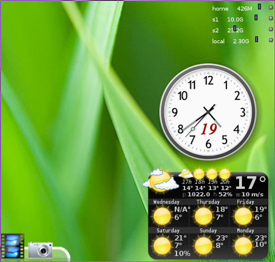 Weather extended