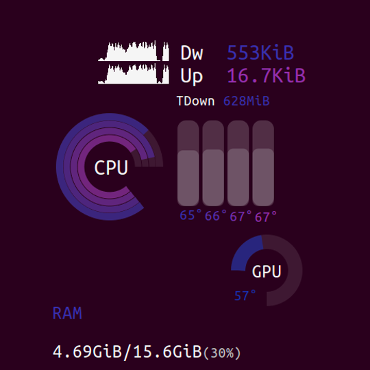 coionky