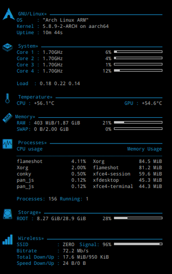 Minimalis Conky