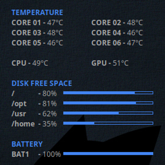 Hybrid Back To Basic