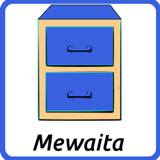 Mewaita