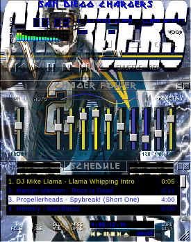 Created by