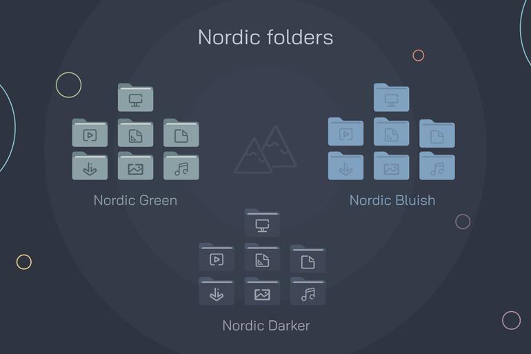 Nordic folders