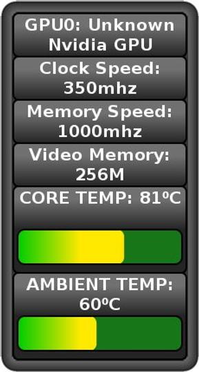 NvThermometer Screenlet