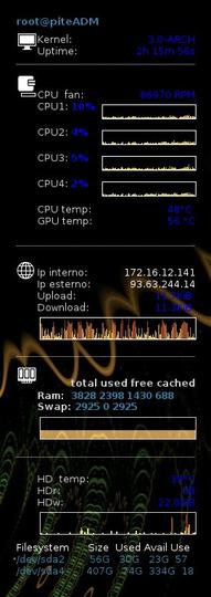 Quad Conky colors theme
