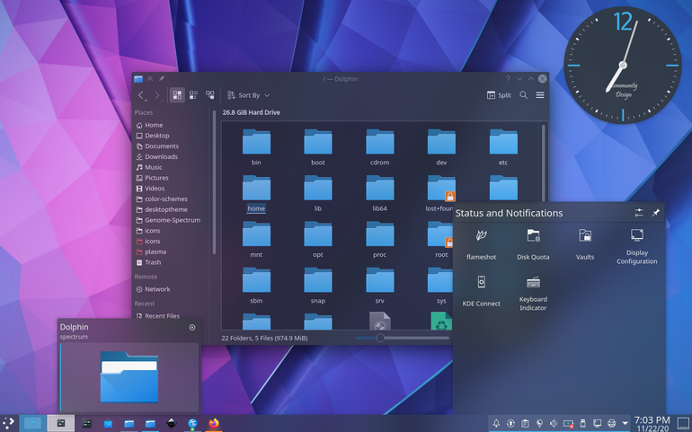 Spectrum Minimal Ultra