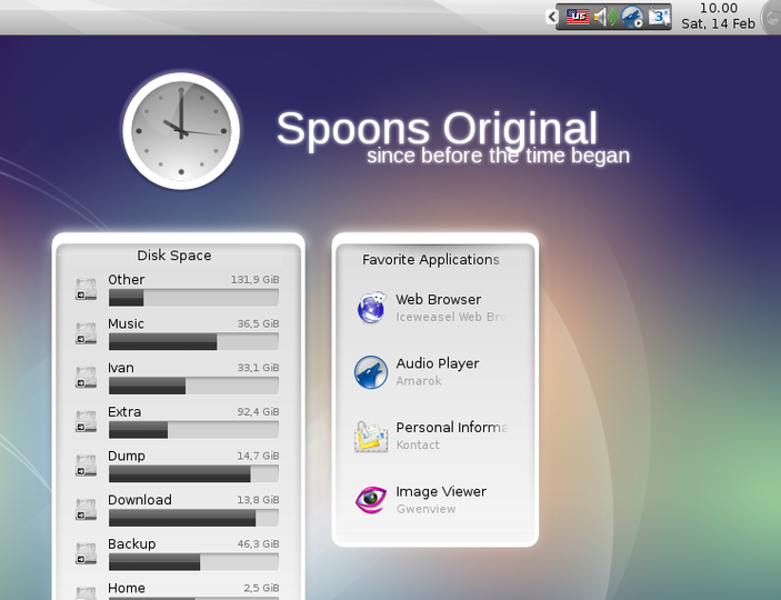 Spoons Original