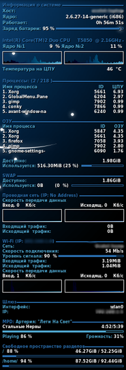 Another Russian Conky