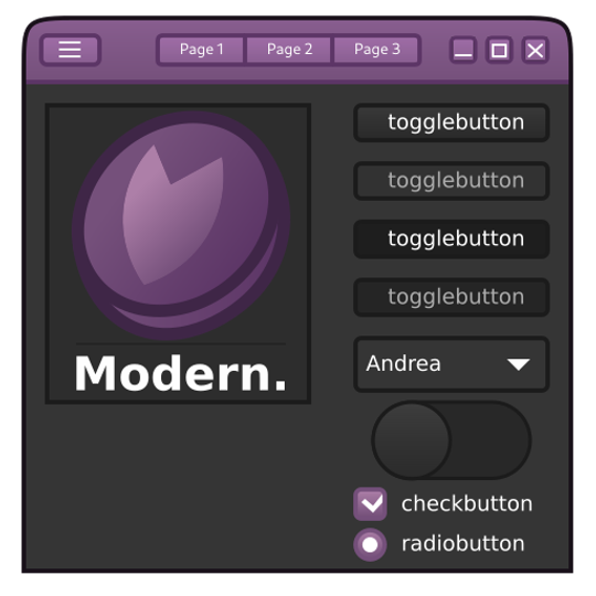 Modern Aurorae