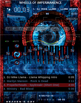 Wheels Of Impermanence