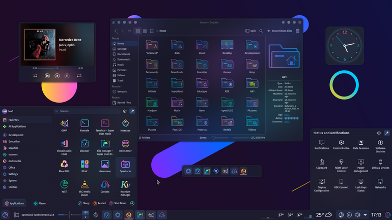 Colorful Dark Plasma