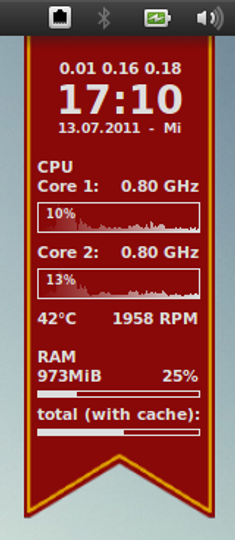conky bookmark