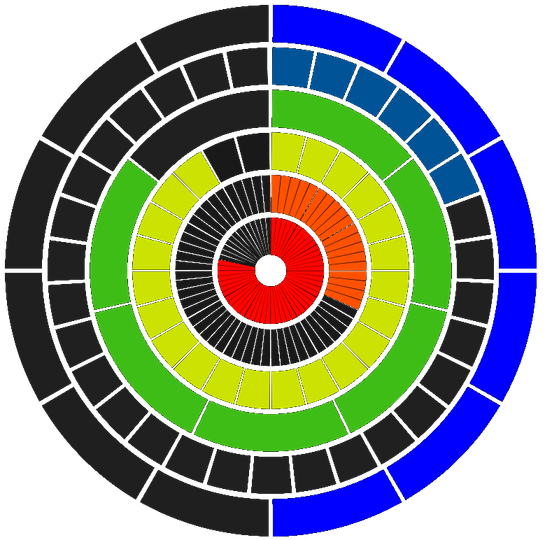 Clock Ring Mod Screenlet