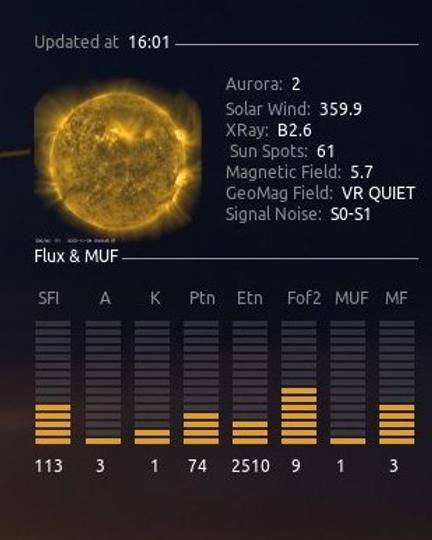 SolarSpy Conky