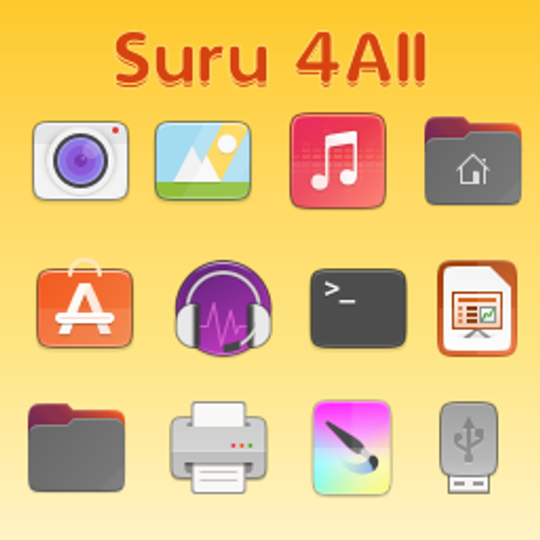 Suru 4All