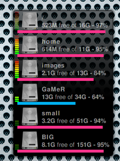 Disk I/O Space Screenlet