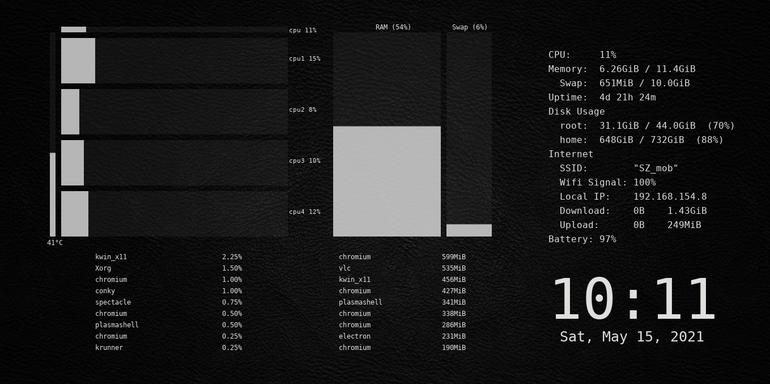 Icosium Conky