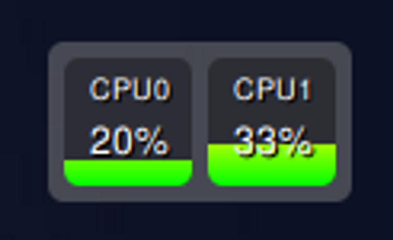 All Core CPU Usage Screenlet