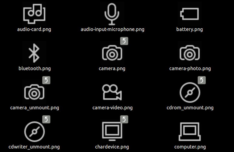 Moblin Unofficial Icons