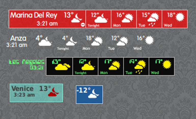 Wide weather