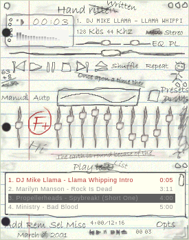 Hand Written by -Drew Brand.