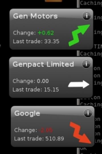 Stocks