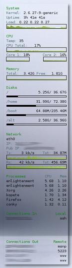 Conky Vert - light