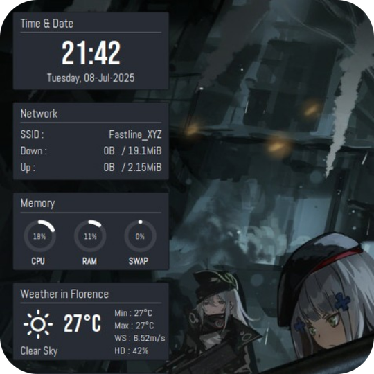 Edasich - Conky theme