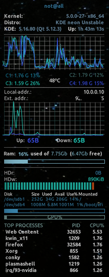 Conky/LUA system monitor with linegraph/bargraph