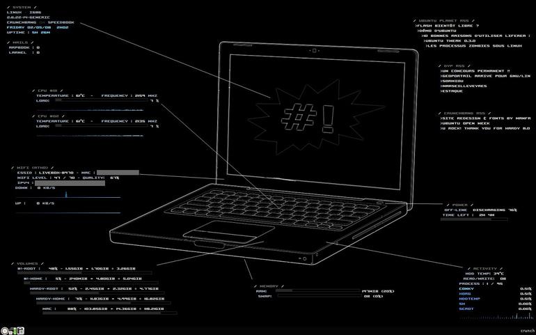conky fullscreen