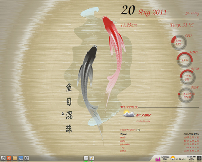 Oriental Conky Theme