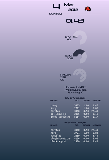 Conky-lua 2011 next generation Revised