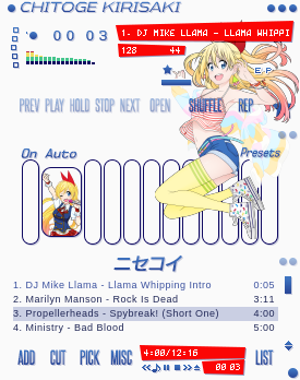 Chitoge Kirisaki from Nisekoi: False Love