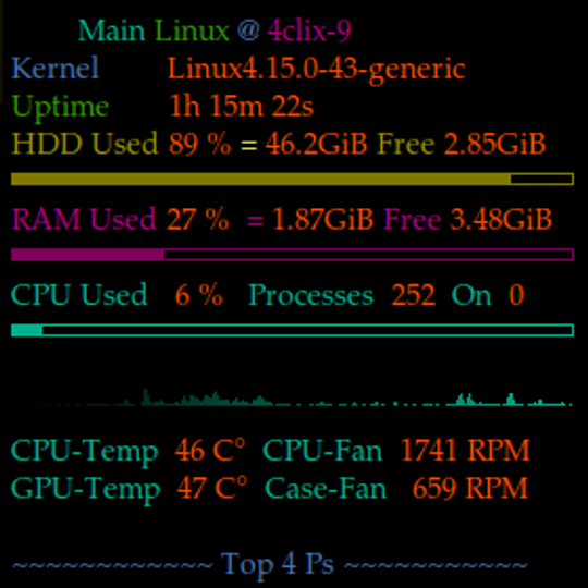 Rainbow-Conky-URW