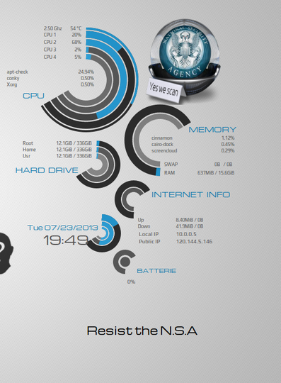 NSA Conky. Resist The N.S.A