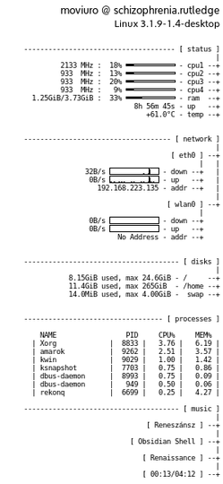 Monochrome_simple (conky)